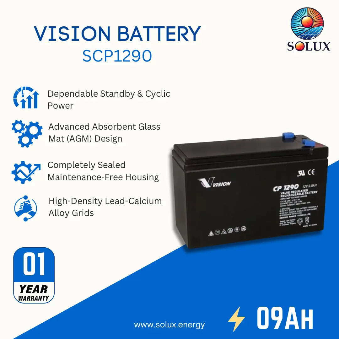 Solux Vision Battery SCP1290 9Ah lead-acid battery shown on a white and blue promotional graphic with feature callouts and a 1-year warranty badge.